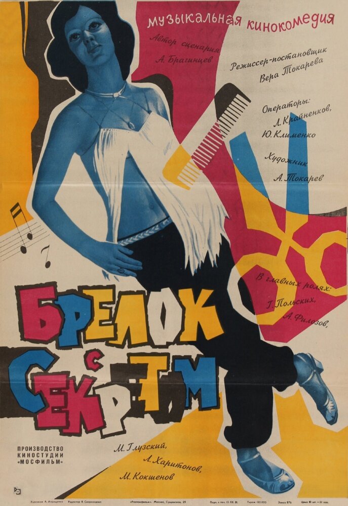 Брелок с секретом (1981) постер
