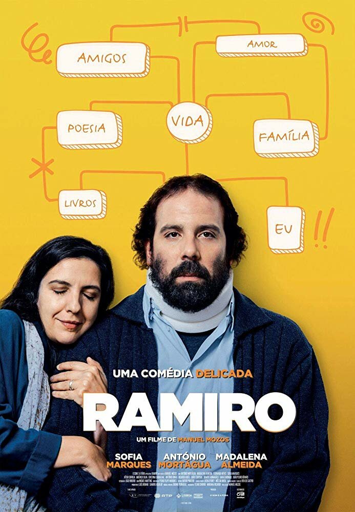 Ramiro (2017) постер