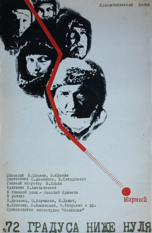 72 градуса ниже нуля (1976) постер