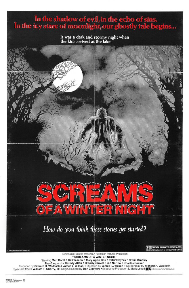Screams of a Winter Night (1979) постер