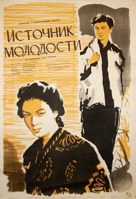 Источник молодости (1953) постер