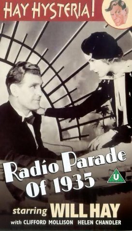Radio Parade of 1935 (1934) постер