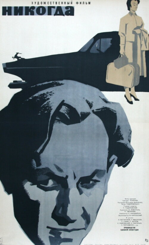 Никогда (1962) постер