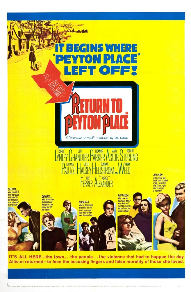 Возвращение в Пейтон Плейс (1961) постер